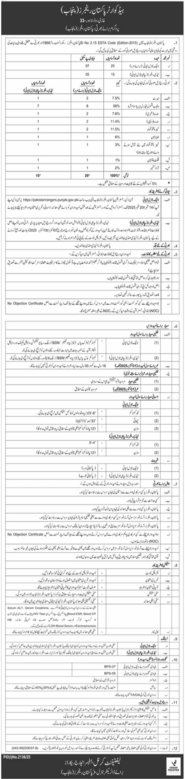 Pakistan Rangers Punjab Jobs 2025 – Punjab Rangers Jobs 2025 — original advertisement