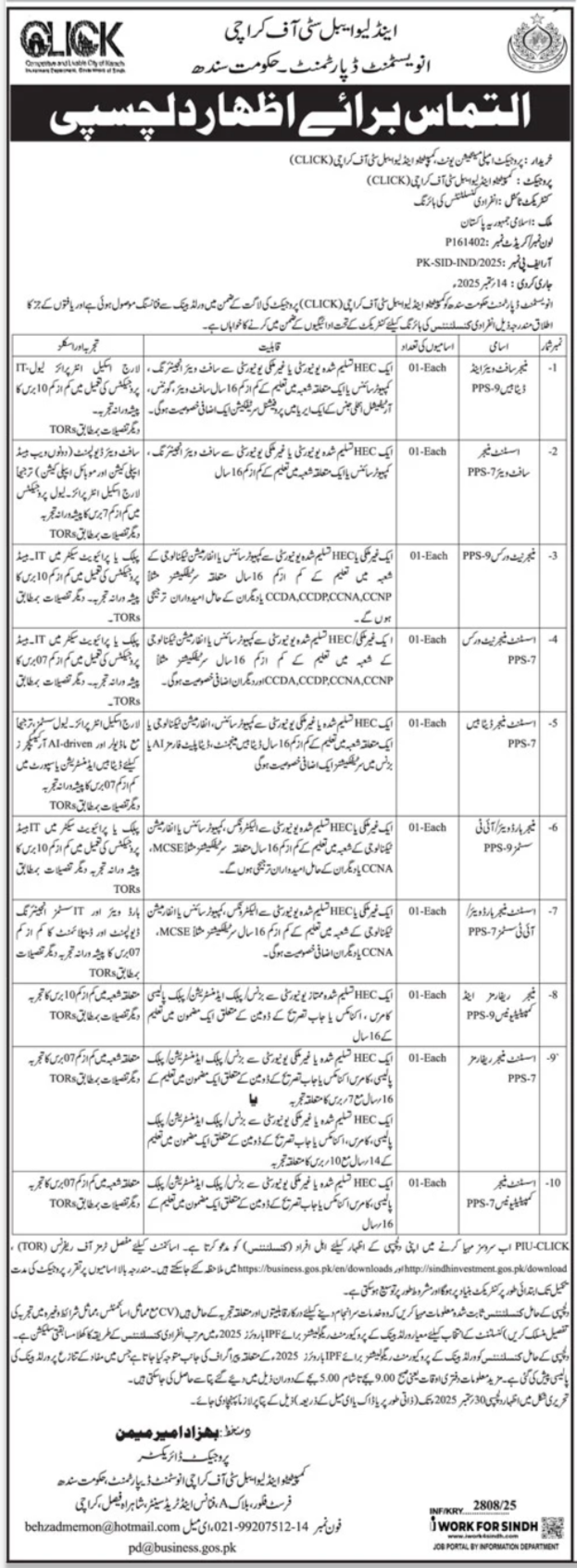 Investment Department Sindh Jobs 2025 – Board of Investment Pakistan Jobs 2025 — original advertisement