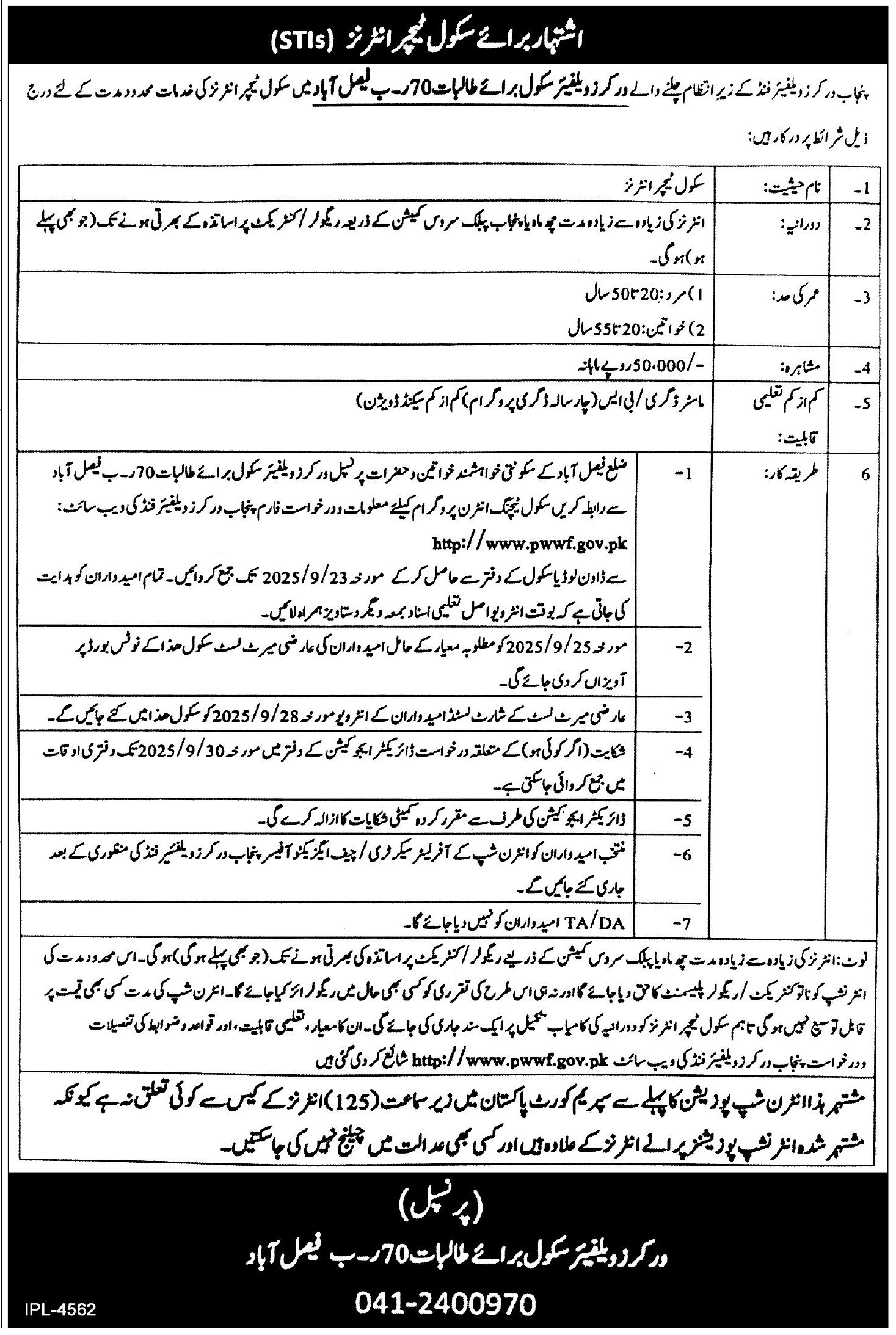 Workers Welfare School Faisalabad Jobs 2025 – Specialized Healthcare And Medical Education Department Lahore Jobs 2025 — original advertisement