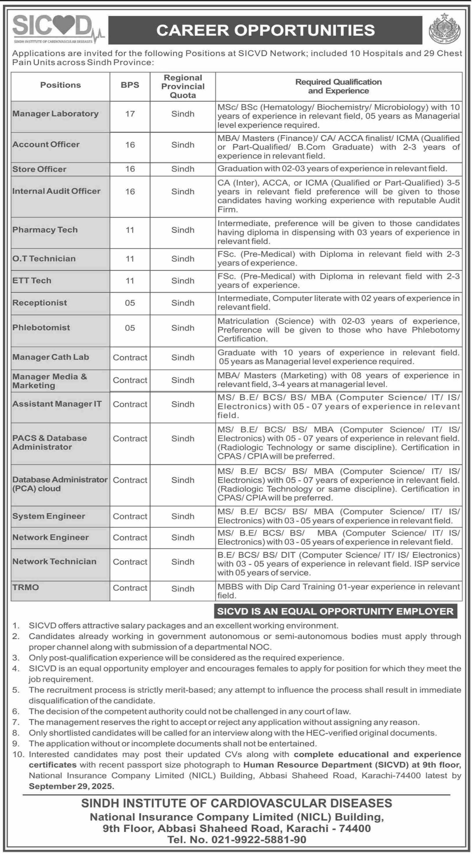 Sindh Institute Of Cardiovascular Diseases Jobs 2025 – Sindh Institute of Child Health and Neonatology Jobs 2025 — original advertisement