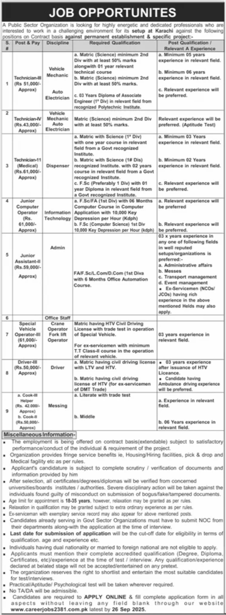 Public Sector Organization Karachi Jobs 2025 Jobs 2025 — original advertisement
