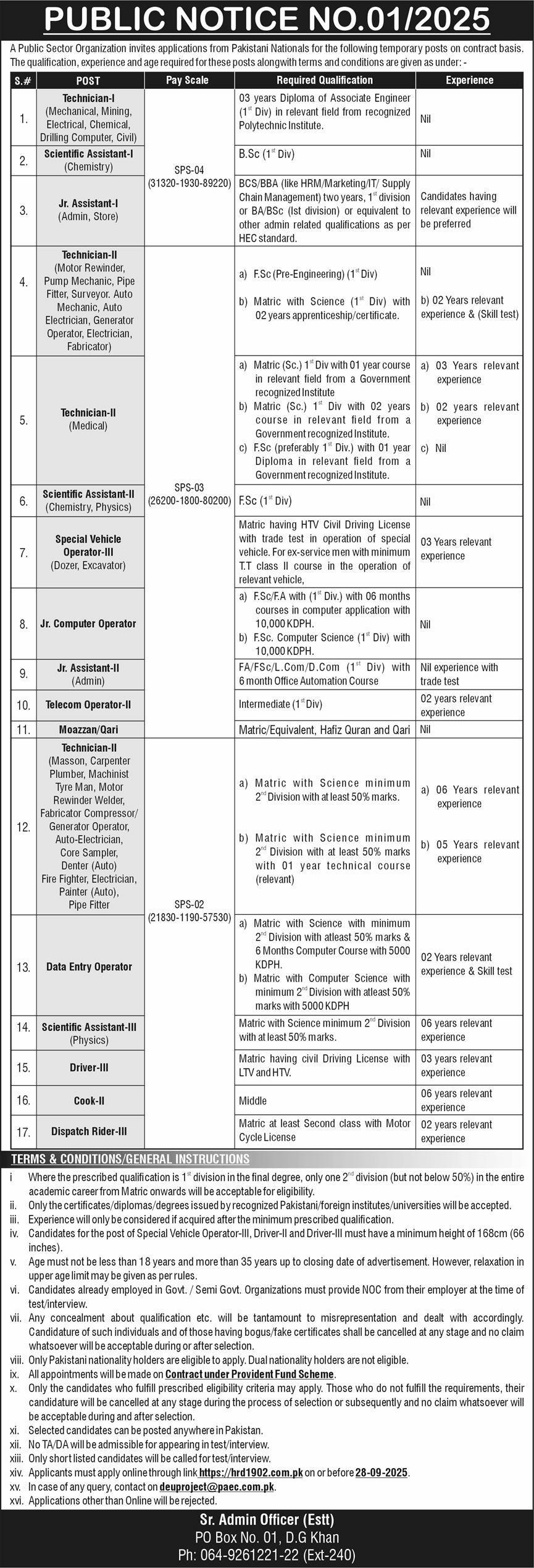 Public Sector Organization Dera Ghazi Khan Jobs 2025 Jobs 2025 — original advertisement