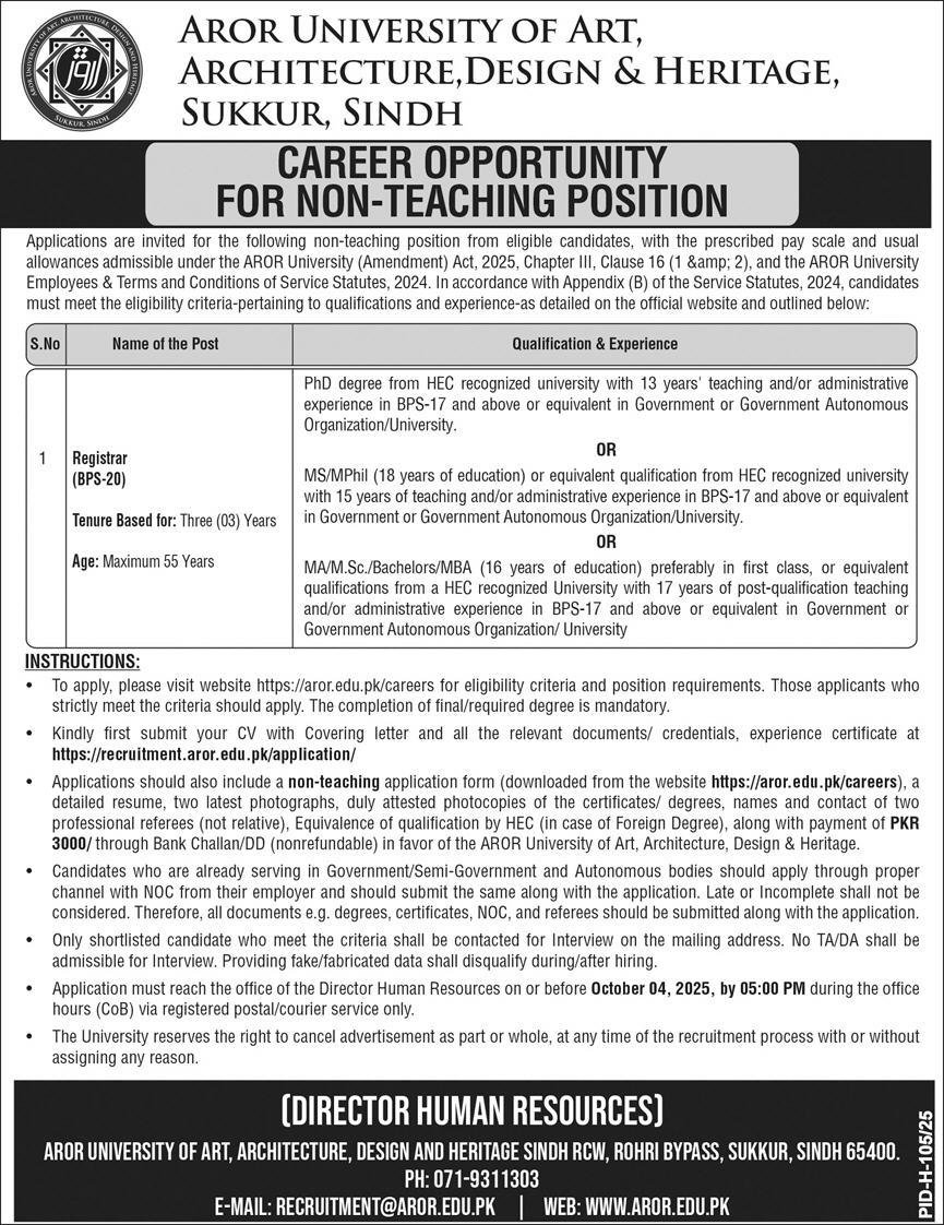 Aror University Of Art Architecture Design Jobs 2025 – Aror university of Art Architecture Design & Heritages Sukkur Jobs 2025 — original advertisement