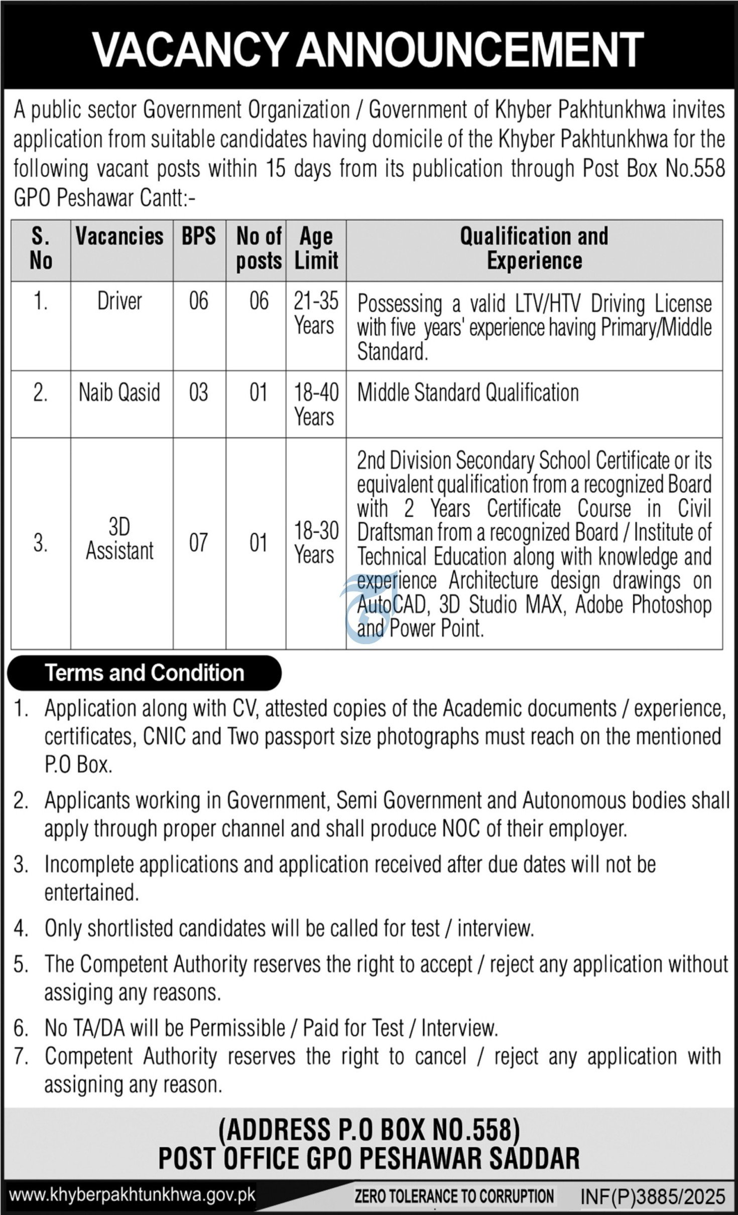 Public sector organization Peshawar Jobs 2025 Jobs 2025 — original advertisement