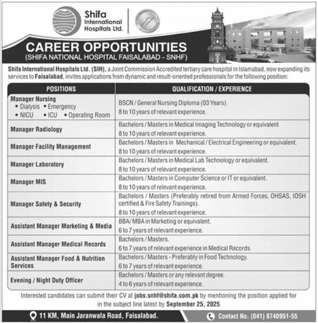 Shifa International Hospital Jobs 2025 – Shifa International Hospital Islamabad Jobs 2025 — original advertisement