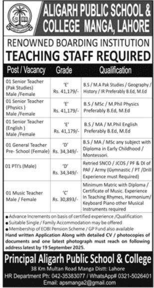 Aligarh Public School & College Lahore Jobs 2025 – Alighar Public School & College Jobs 2025 — original advertisement