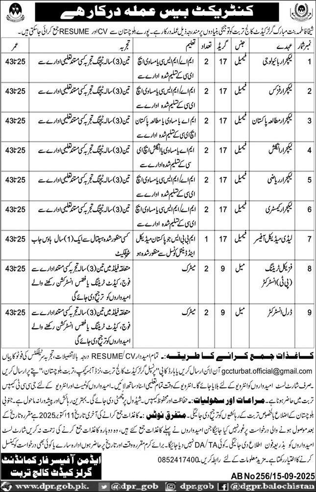 Sheikha Fatima Bint Mubarak Girls Cadet College Jobs 2025 – Sheikha Fatima Bint Mubarak Girls Cadet College Turbat Jobs 2025 — original advertisement