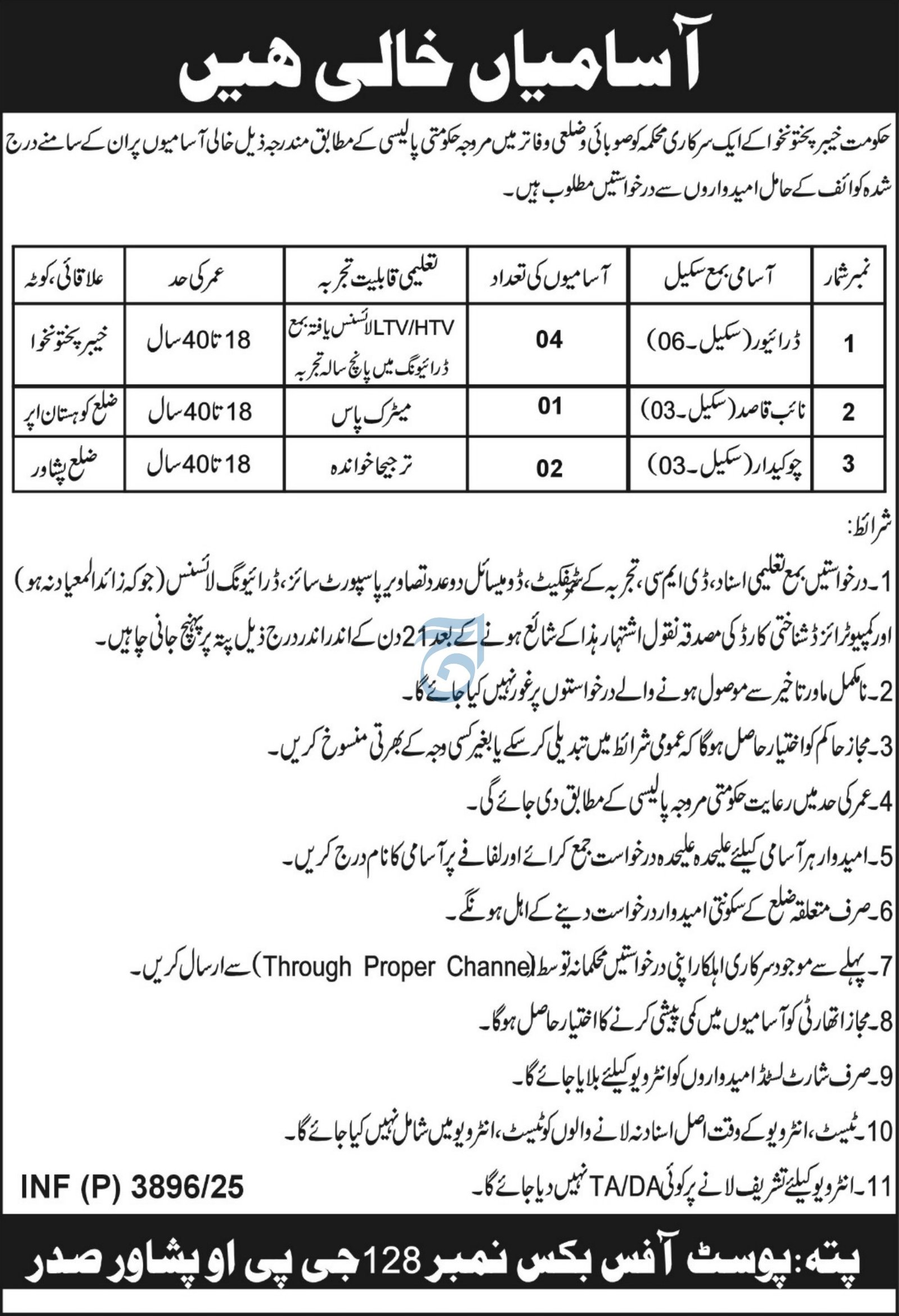 Government Organization Peshawar Jobs 2025 – Public Sector Organization Jobs 2025 — original advertisement