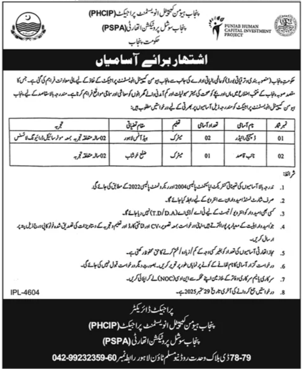 Punjab Social Security Protection Authority PSPA Lahore Jobs – Punjab Social Protection Authority Jobs 2025 — original advertisement