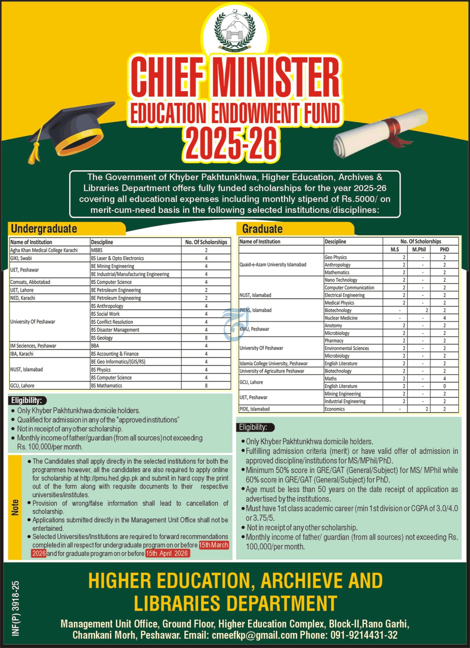 Chief Minister Education Endowment Fund 2025-26 – Chief Minister's KPK Insaf Rozgar Scheme Jobs 2025 — original advertisement