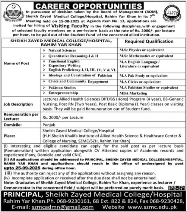 Sheikh Zayed Medical College Rahim Yar Khan Jobs 2025 – Sheikh Zayed Medical College Hospita Rahim Yar Khan Jobs 2025 — original advertisement