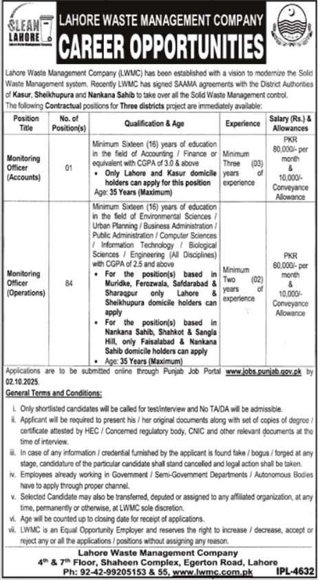 Lahore Waste Management Company Jobs 2025 – Lahore Waste Management Company Lahore Jobs 2025 — original advertisement