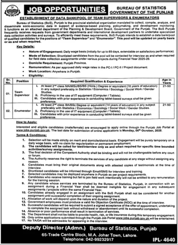 Bureau Of Statistics Job Lahore Jobs Notice 2025 – Bureau of Statistics (BOS), Punjab Jobs 2025 — original advertisement