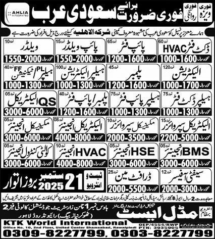 Mechanical Engineer & Electrical Supervisor Jobs 2025 – Middle East Technical Trade Test & Training Center Jobs 2025 — original advertisement