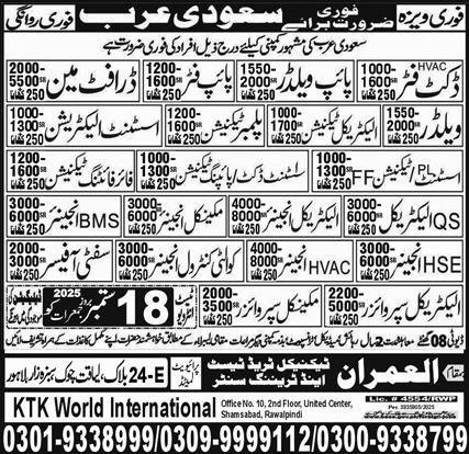 Quality Control Engineer & Fire Fighting Technician Jobs – Al Imran Technical Trade Test Center Jobs 2025 — original advertisement
