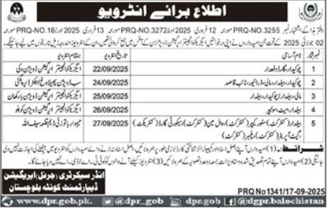 Irrigation Department Balochistan Jobs Interview 2025 – Irrigation Department Balochsitan Jobs 2025 — original advertisement