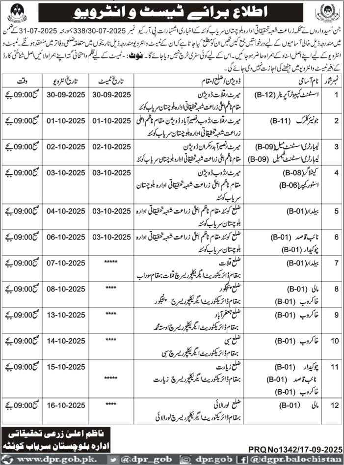 Test and Interview Agriculture Department, Research 2025 – Agriculture Department Balochistan Jobs 2025 — original advertisement