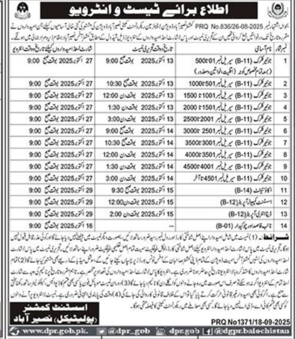 Assistant Commissioner Political Naseerabad Jobs Test Interv – Govt of Balochistan Jobs 2025 — original advertisement