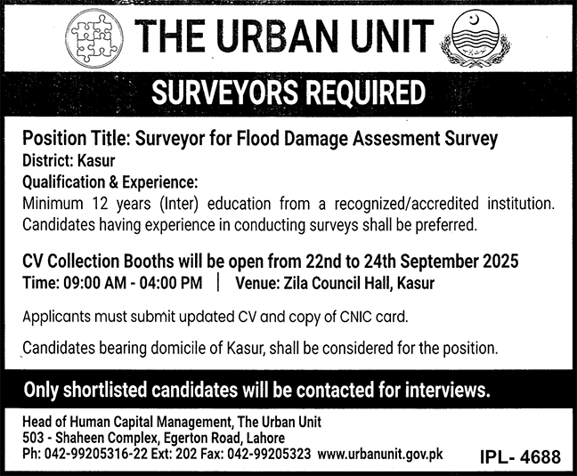 The Urban Unit Lahore Jobs 2025 – The Urban Unit Punjab Jobs 2025 — original advertisement