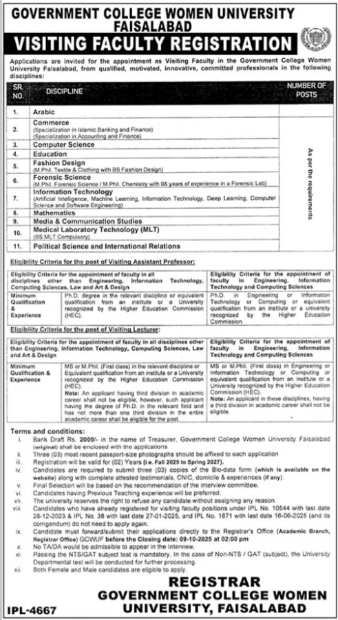 Government College Women University Faisalabad GCWUF Jobs Jobs 2025 — original advertisement