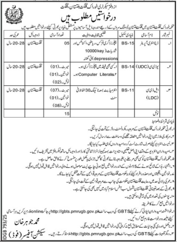Food Department Gilgit Jobs 2025 – Food Department Azad & Jammu Kashmir AJK Jobs 2025 — original advertisement