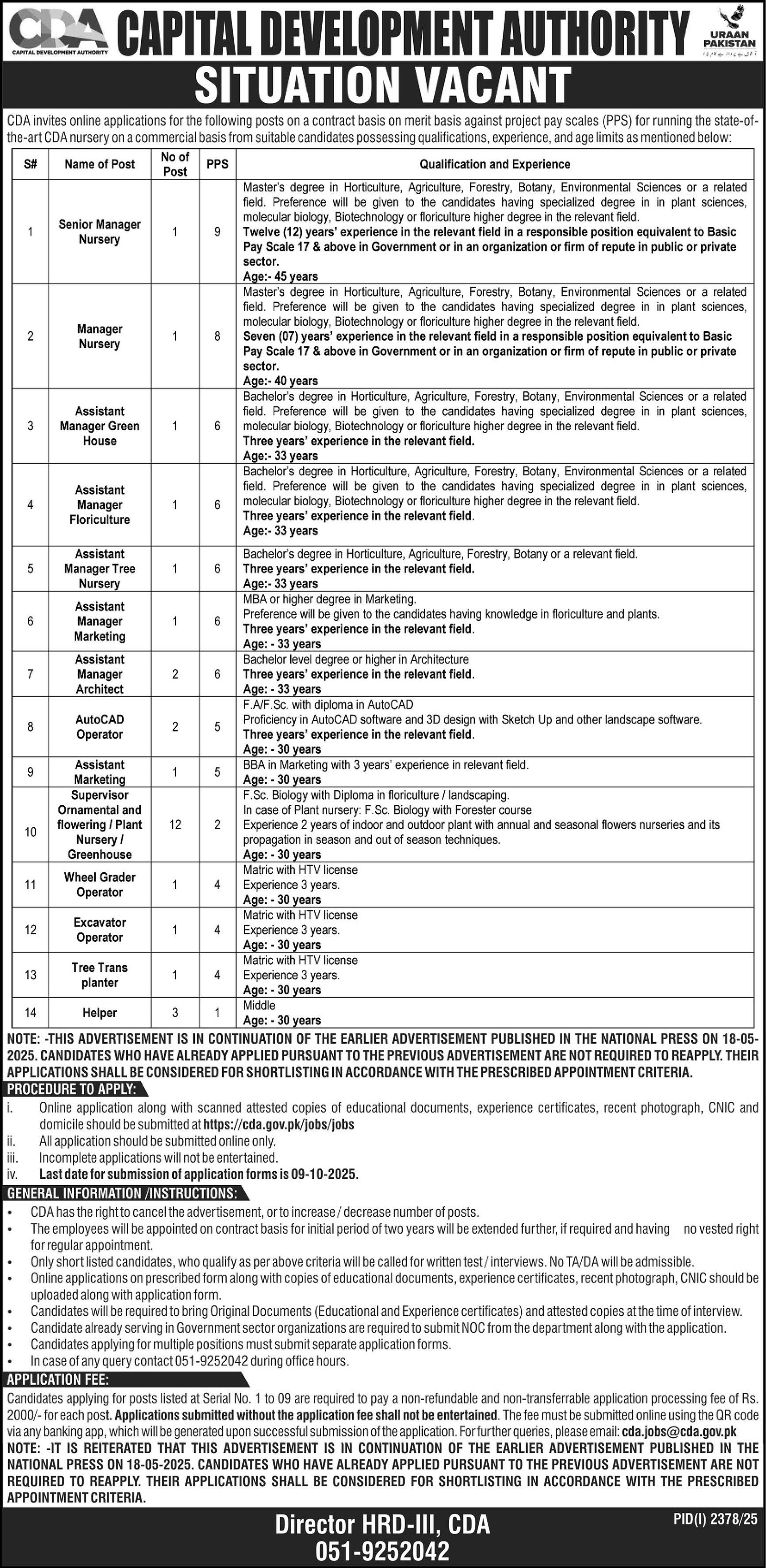 Capital Development Authority CDA Jobs 2025 – Capital Development Authority (CDA) Islamabad Jobs 2025 — original advertisement