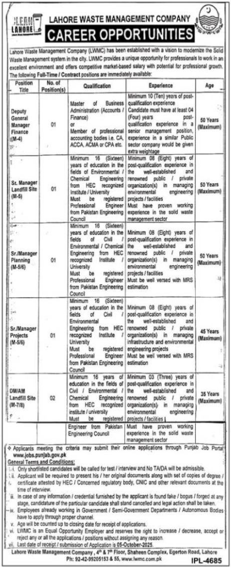 Lahore Waste Management Company Jobs 2025 – Lahore Waste Management Company Lahore Jobs 2025 — original advertisement