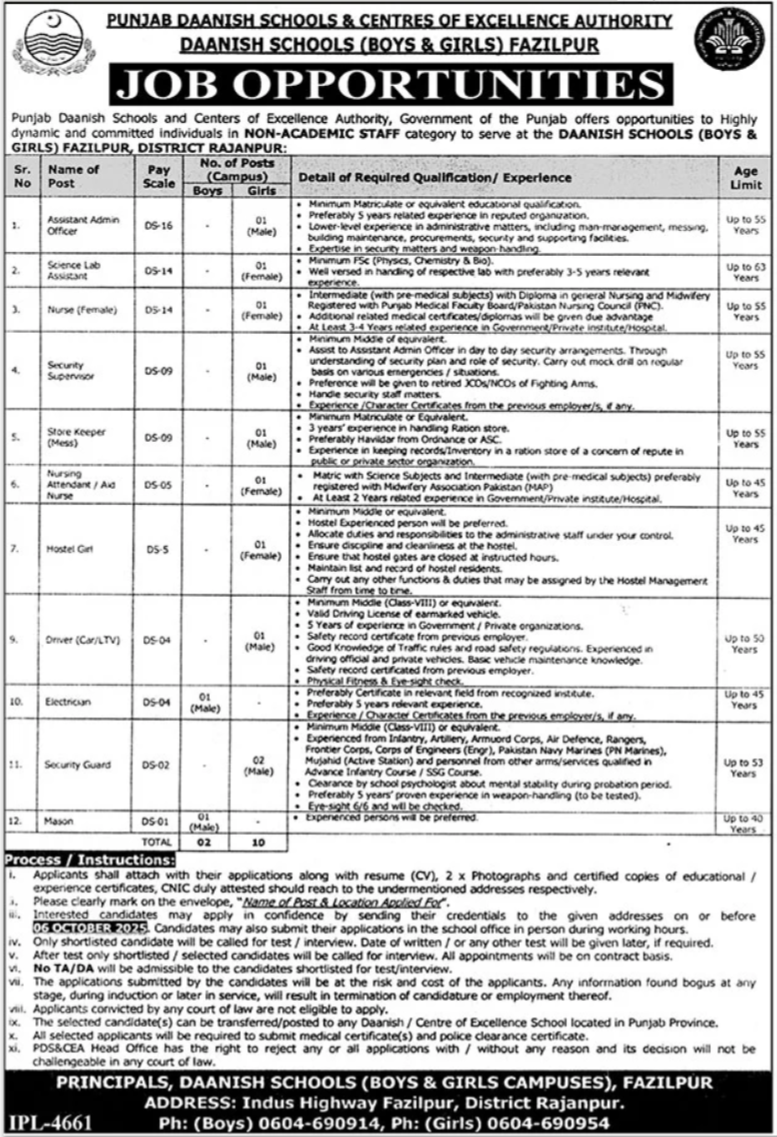 Punjab Daanish School Boys & Girls Fazilpur Jobs 2025 Jobs 2025 — original advertisement