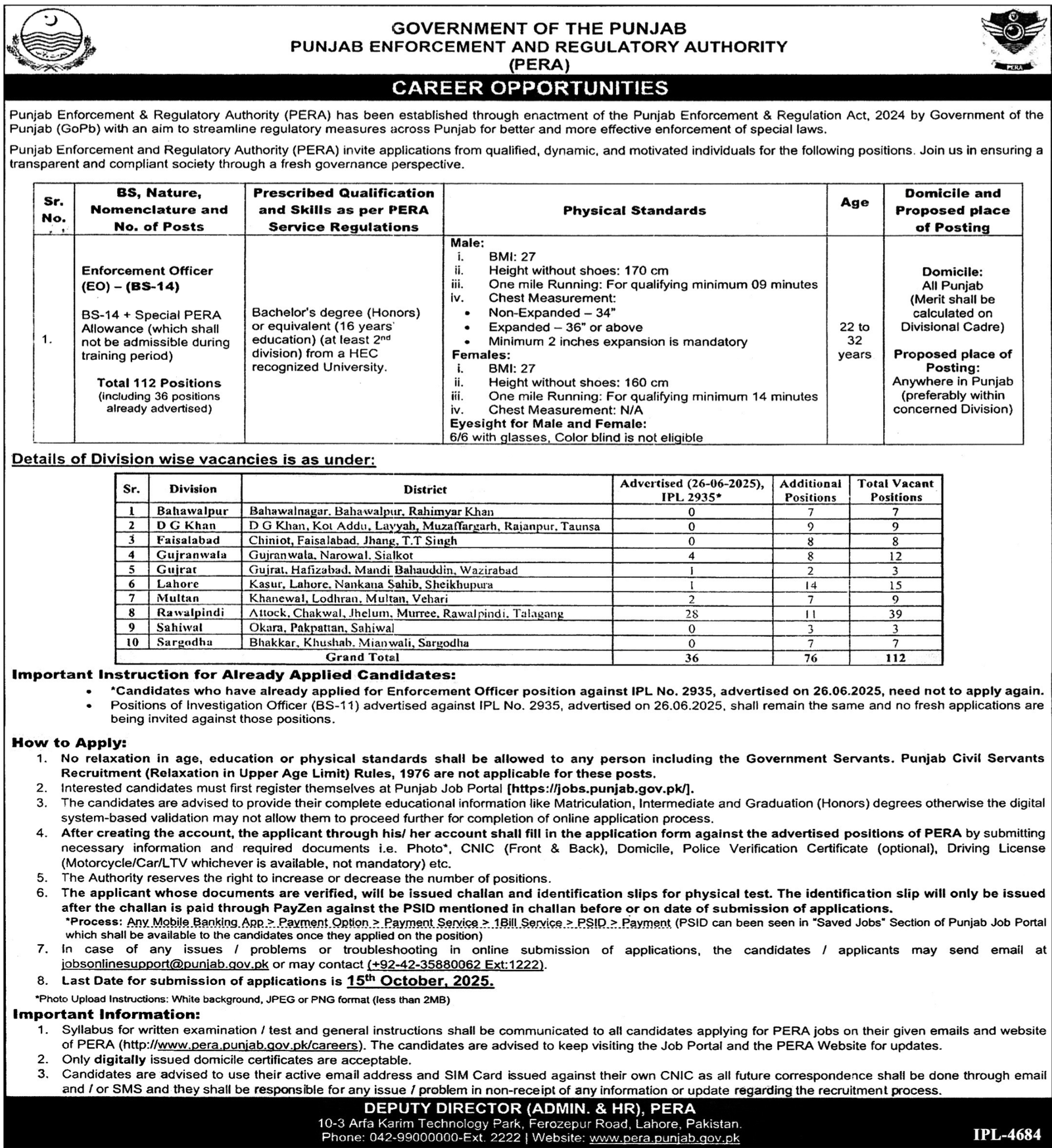 Punjab Enforcement & Regulatory Authority PERA Jobs 2025 – Govt of Punjab Jobs 2025 — original advertisement