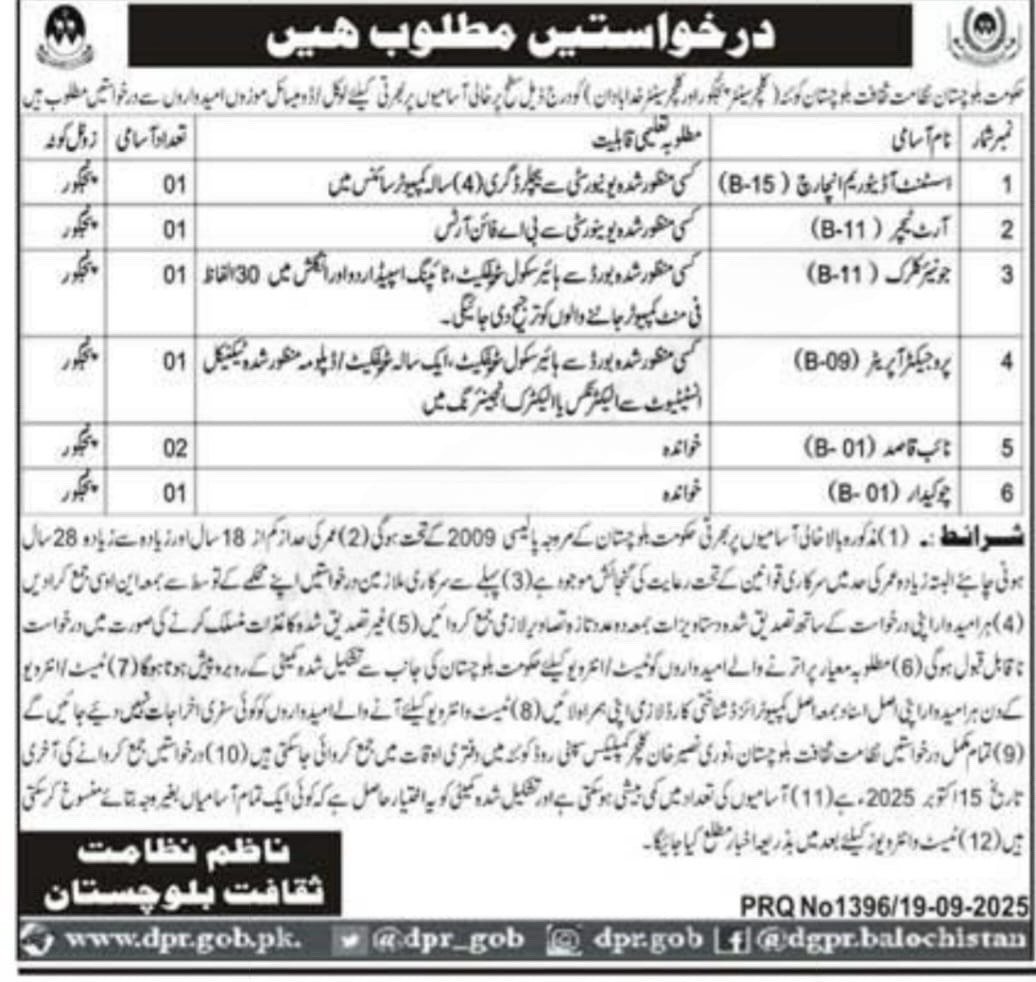 Directorate Of Culture Panjgur Jobs 2025 – Culture Tourism & Archives Department Balochistan Jobs 2025 — original advertisement