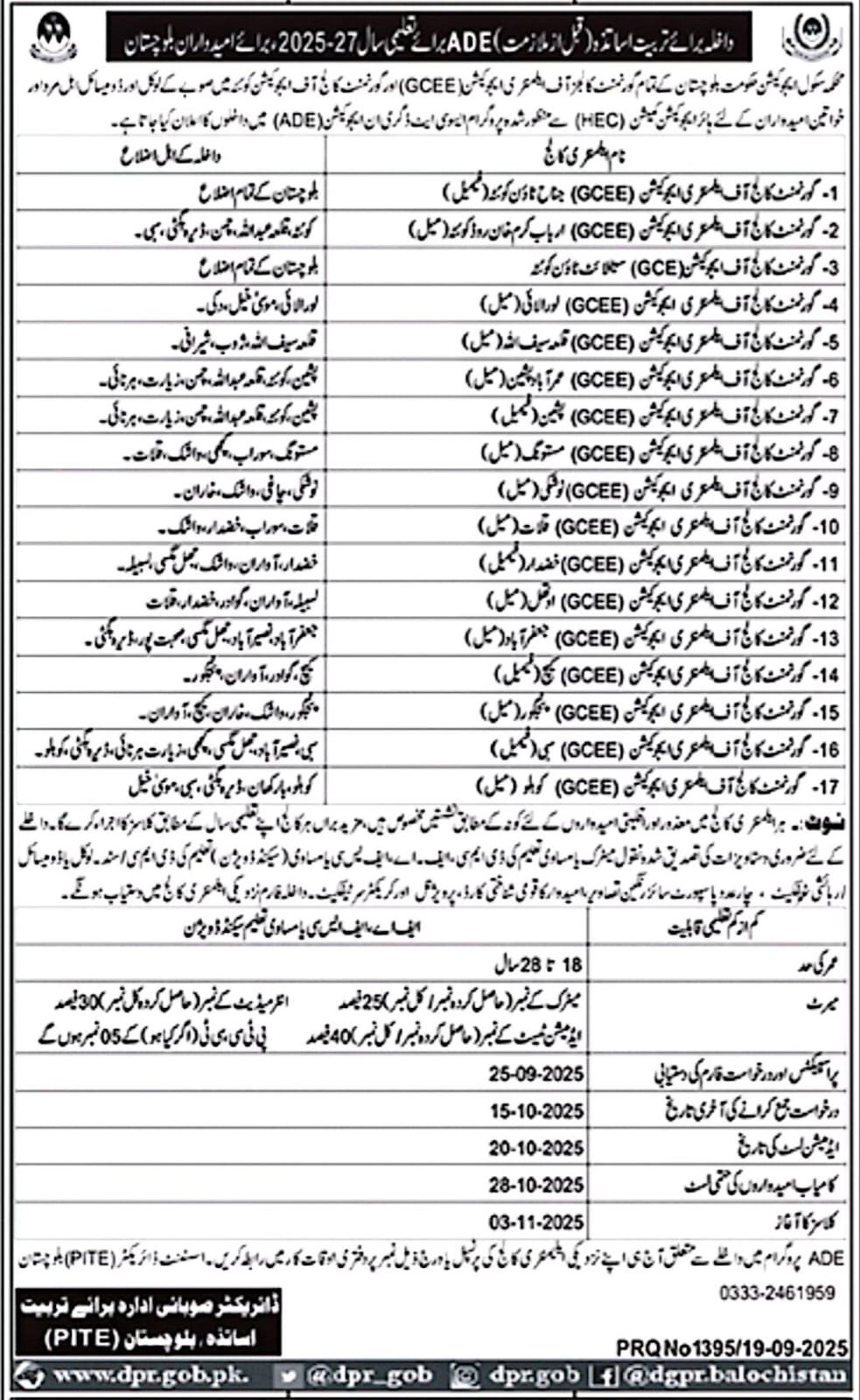 Admission open in Government Colleges of Elementry 2025 – Government College of Education Quetta Admissions 2025 — original advertisement