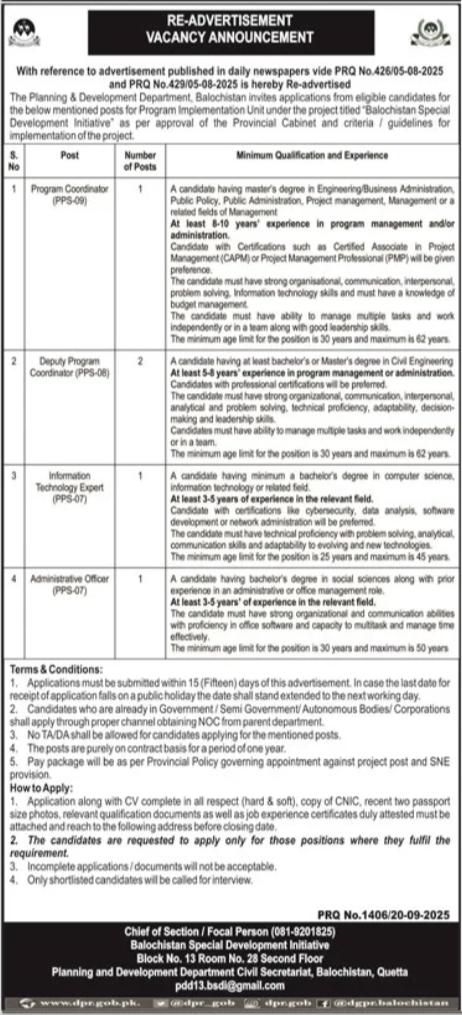 Planning & Development Department Jobs 2025 – Urban Planning and Development department Balochistan Jobs 2025 — original advertisement
