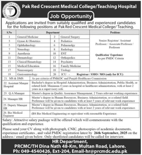 Pak Red Crescent Medical College Faculty Jobs 2025 – Pak Red Crescent Medical College Teaching Hospital Jobs 2025 — original advertisement
