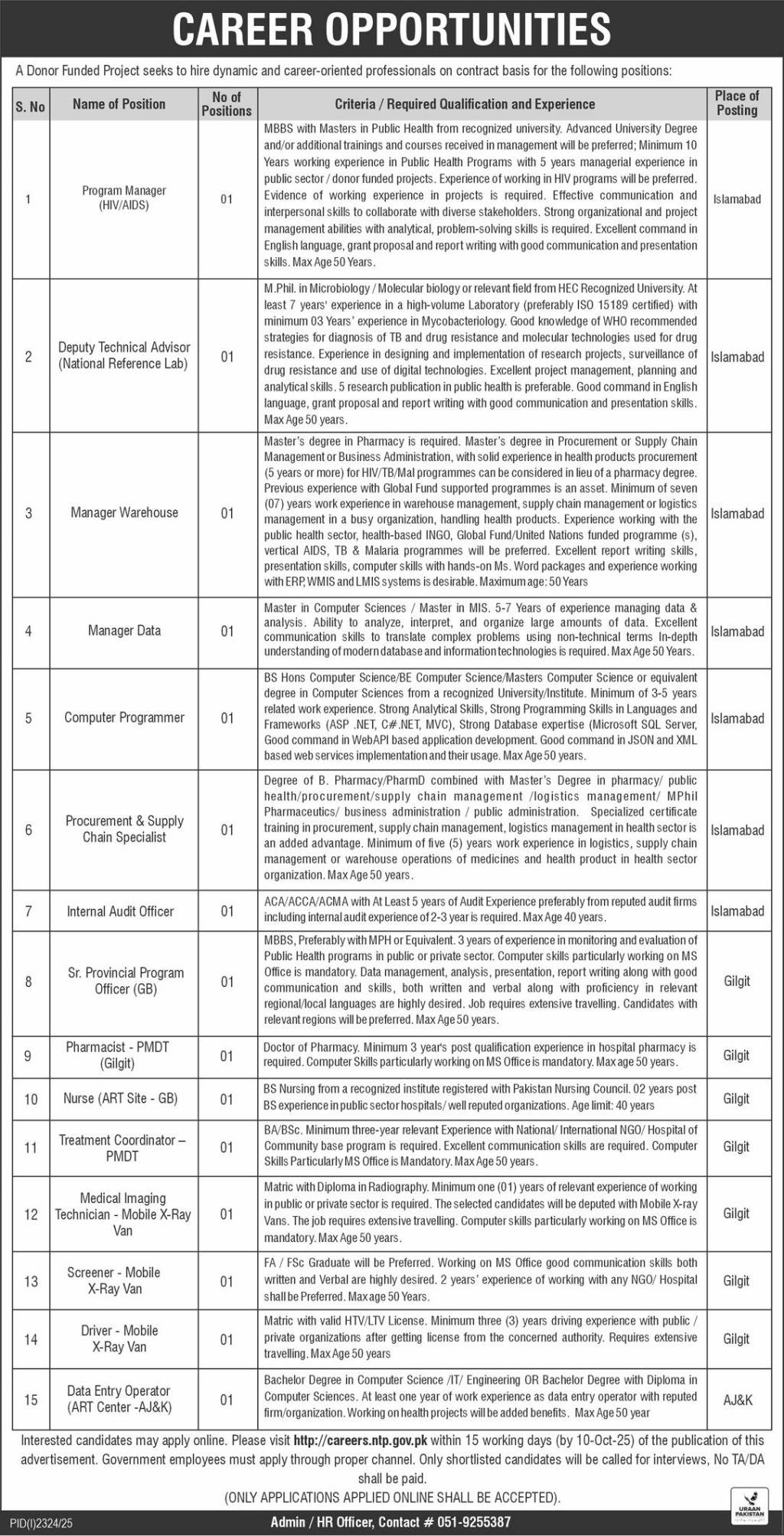 National TB Control Program NTP Islamabad Jobs 2025 – Private Company Jobs 2025 — original advertisement