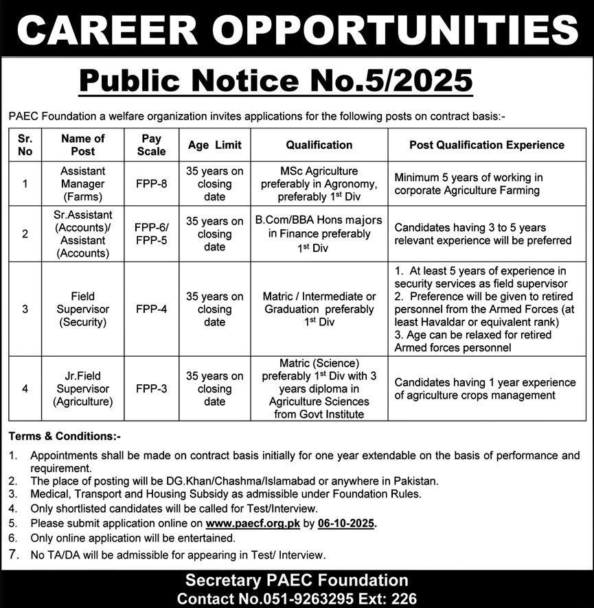 Paec Foundation Islamabad Jobs 2025 – Public Sector Organization Jobs 2025 — original advertisement