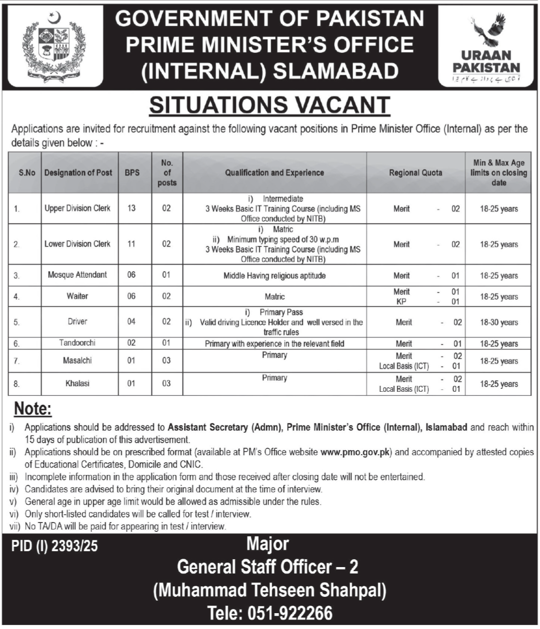 Prime Minister Office Islamabad Jobs 2025 – Prime Minister's Office (Public) Islamabad Jobs 2025 — original advertisement