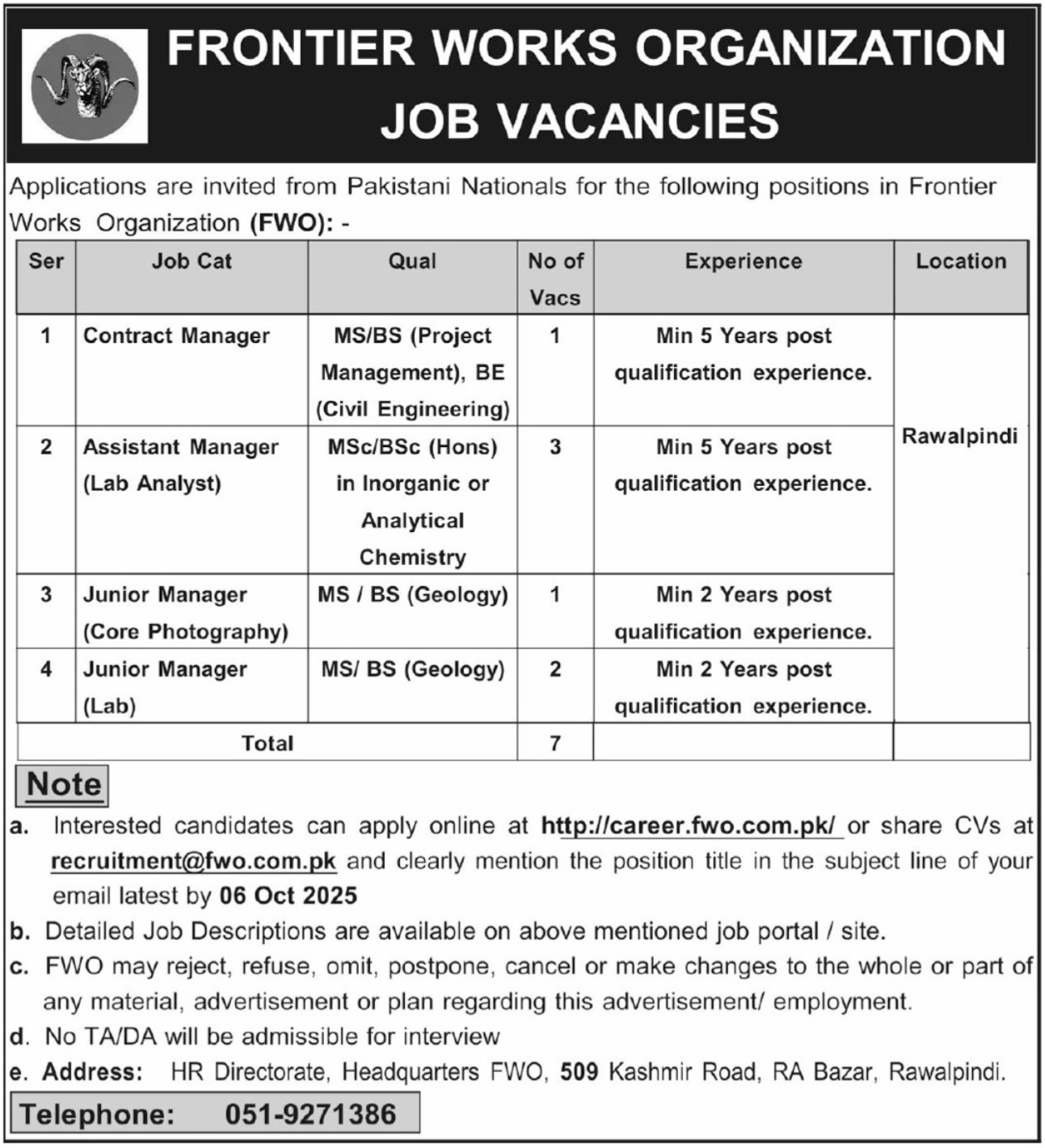 Frontier Works Organization FWO Rawalpindi Jobs 2025 Jobs 2025 — original advertisement