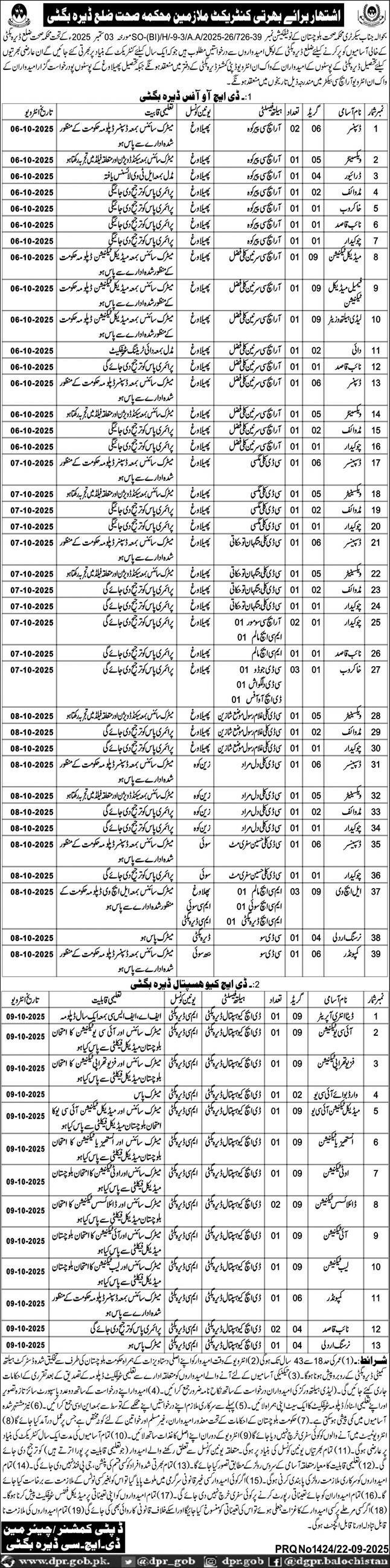 Health Department Dera Bugti Jobs Interview 2025 – Health Department Balochsitan Jobs 2025 — original advertisement