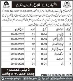 Health Department Chaghi Jobs Interview 2025 – Health Department Balochsitan Jobs 2025 — original advertisement