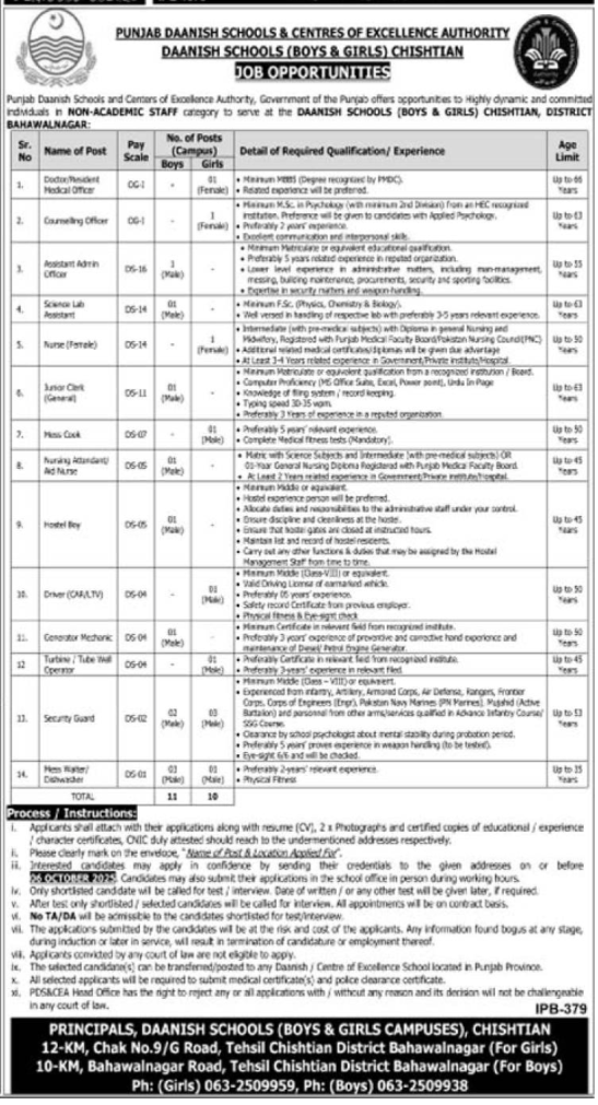 Punjab Daanish Schools Bahawalnagar Jobs 2025 Jobs 2025 — original advertisement