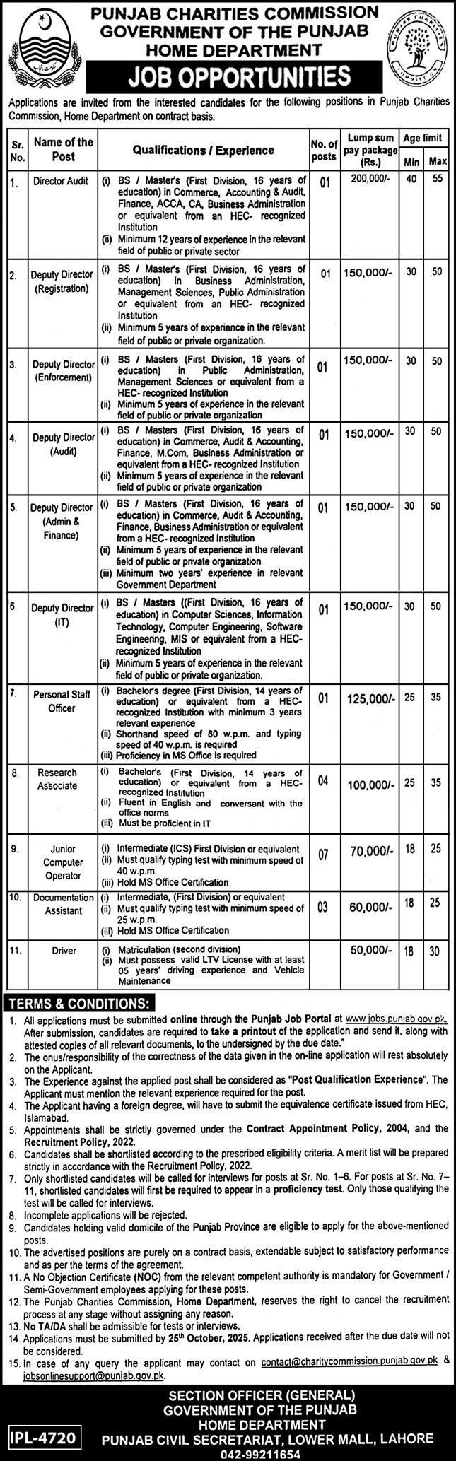 Home Department Lahore Jobs 2025 – Home Department Punjab Jobs 2025 — original advertisement