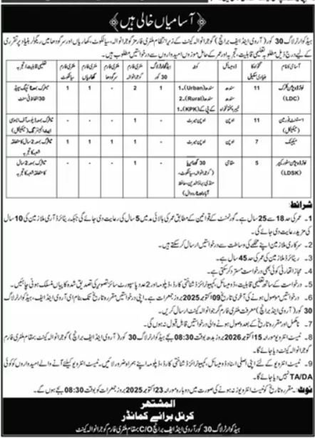 Headquarter Log 30 Cor Gujranwala Cantt Jobs 2025 – Pakistan Army Jobs 2025 — original advertisement