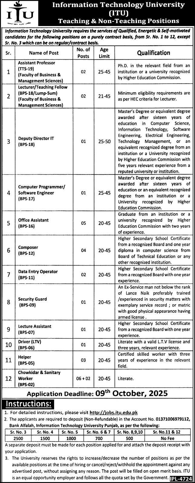Information Technology University ITU Lahore Jobs 2025 – Information Technology University of the Punjab Lahore Jobs 2025 — original advertisement