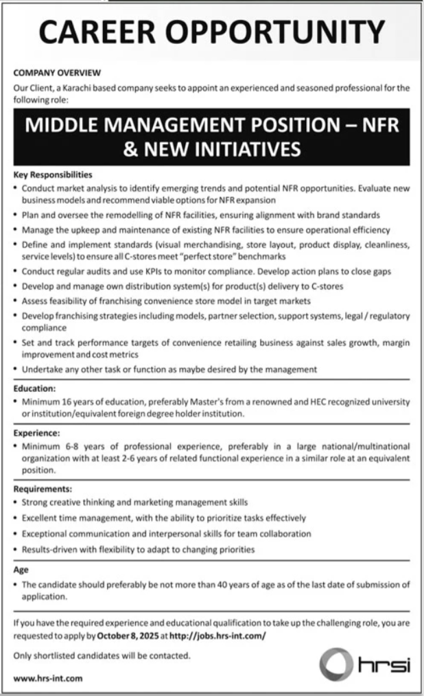 Human Resource Solution International HRSI Karachi Job 2025 – HRSG People and Business karachi Jobs 2025 — original advertisement