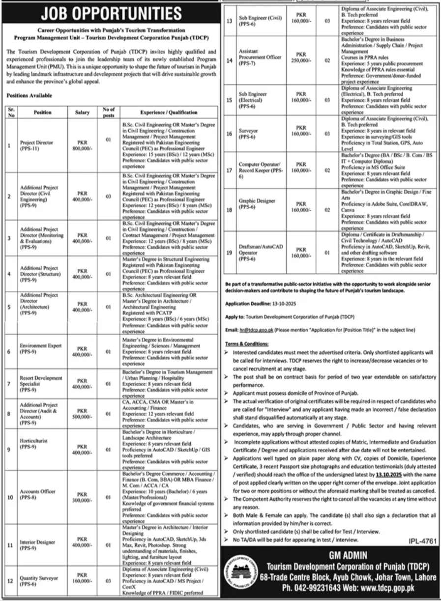 Tourism Development Corporation Punjab Lahore JObs 2025 – Tourism Development Corporation of Punjab Jobs 2025 — original advertisement
