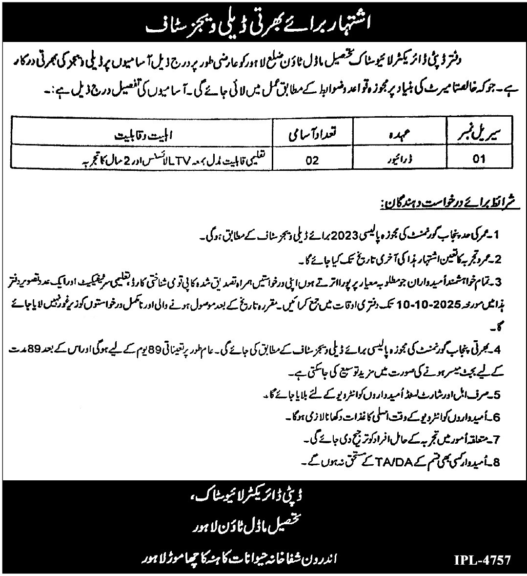 Director Livestock Office Lahore Job 2025 – Livestock and Dairy Development Department Punjab Jobs 2025 — original advertisement