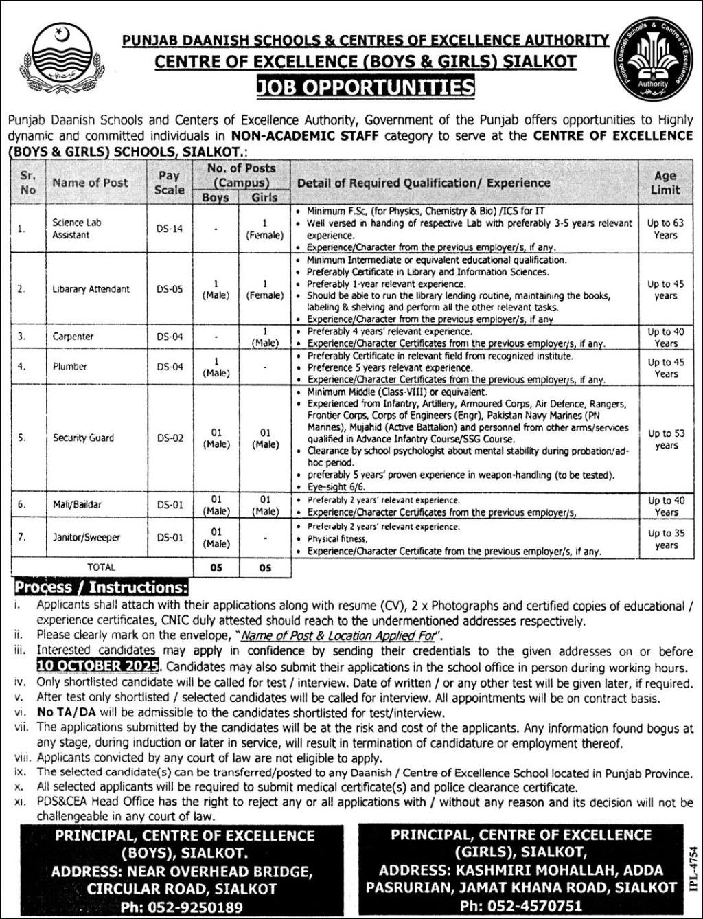 Daanish Schools Boys & Girls Sialkot Jobs 2025 – Punjab Daanish School Jobs 2025 — original advertisement