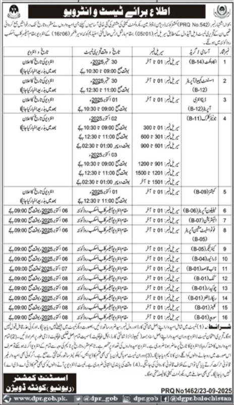 Assistant Commissioner Office Quetta Jobs Interview 2025 – Revenue Department Balochistan Jobs 2025 — original advertisement