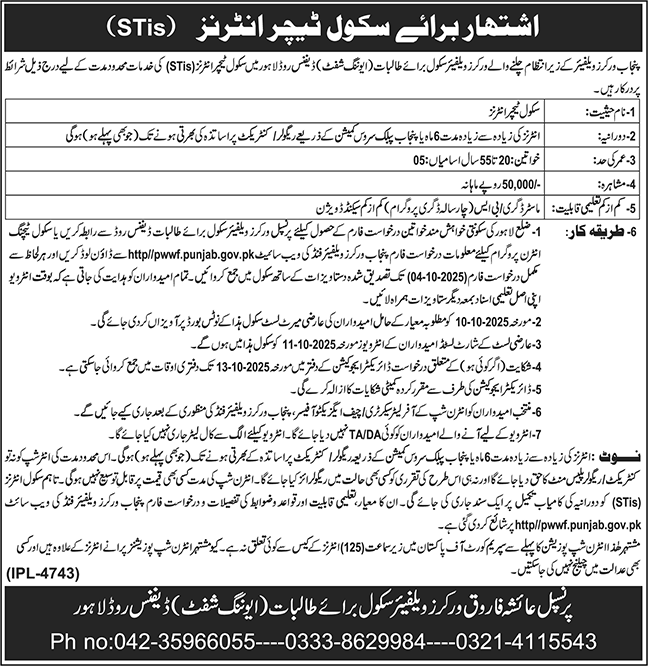 Punjab Workers Welfare Fund Lahore Job 2025 – Special Education Department Punjab Jobs 2025 — original advertisement