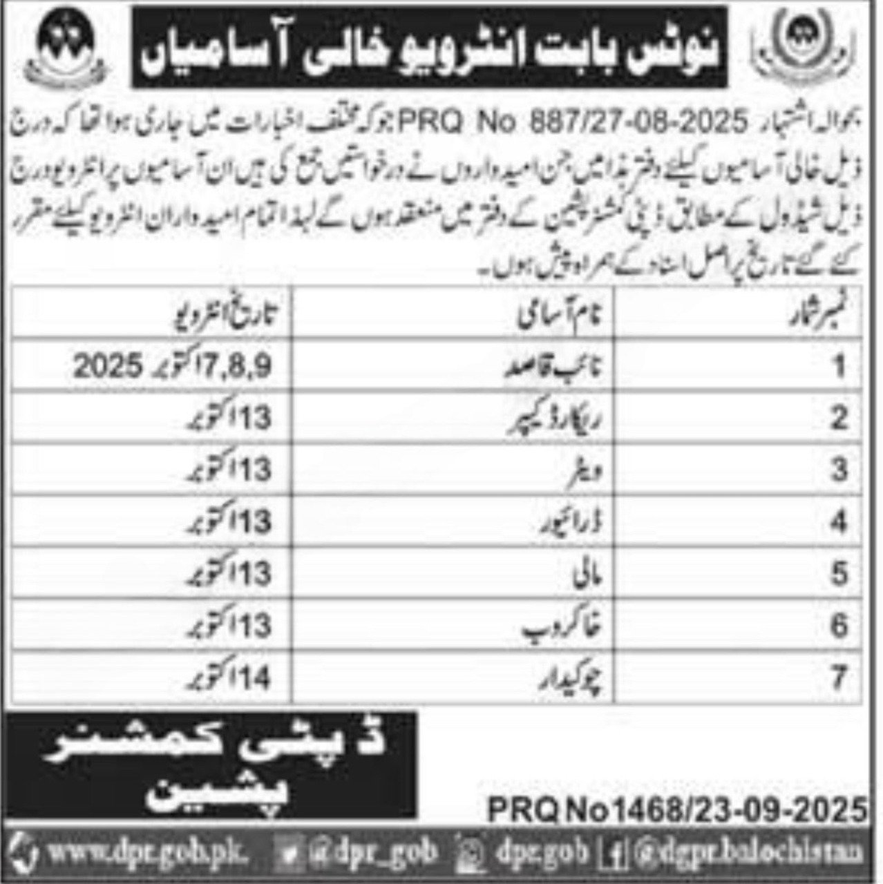 Deputy Commissioner Revenue Pishin jobs Interview – Revenue Department Balochistan Jobs 2025 — original advertisement